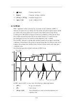 Preview for 84 page of Mindray SynoVent E5 Operator'S Manual