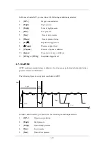 Preview for 87 page of Mindray SynoVent E5 Operator'S Manual