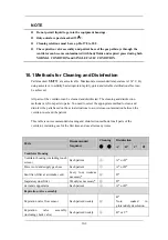 Preview for 120 page of Mindray SynoVent E5 Operator'S Manual