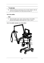 Preview for 127 page of Mindray SynoVent E5 Operator'S Manual