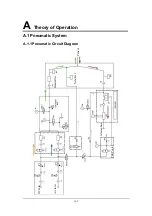 Preview for 147 page of Mindray SynoVent E5 Operator'S Manual