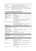 Preview for 158 page of Mindray SynoVent E5 Operator'S Manual