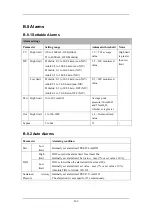 Preview for 163 page of Mindray SynoVent E5 Operator'S Manual