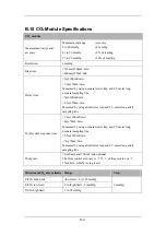 Preview for 165 page of Mindray SynoVent E5 Operator'S Manual