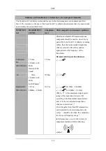 Preview for 174 page of Mindray SynoVent E5 Operator'S Manual