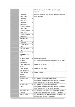 Preview for 181 page of Mindray SynoVent E5 Operator'S Manual