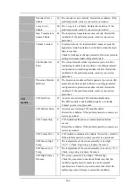 Preview for 182 page of Mindray SynoVent E5 Operator'S Manual