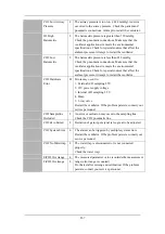 Preview for 183 page of Mindray SynoVent E5 Operator'S Manual