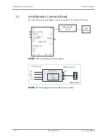 Preview for 21 page of Mindray Trio Service Manual