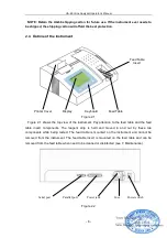 Preview for 14 page of Mindray UA-66 Operator'S Manual