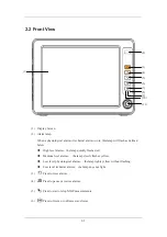 Preview for 26 page of Mindray uMEC10 Operator'S Manual