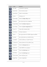 Preview for 34 page of Mindray uMEC10 Operator'S Manual
