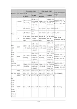 Preview for 82 page of Mindray uMEC10 Operator'S Manual