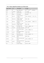 Preview for 179 page of Mindray uMEC10 Operator'S Manual