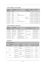 Preview for 216 page of Mindray uMEC10 Operator'S Manual