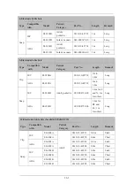 Preview for 217 page of Mindray uMEC10 Operator'S Manual