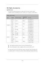 Preview for 218 page of Mindray uMEC10 Operator'S Manual