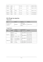 Preview for 220 page of Mindray uMEC10 Operator'S Manual