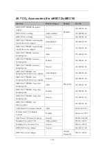 Preview for 222 page of Mindray uMEC10 Operator'S Manual