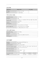 Preview for 235 page of Mindray uMEC10 Operator'S Manual