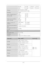 Preview for 236 page of Mindray uMEC10 Operator'S Manual