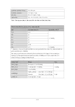 Preview for 240 page of Mindray uMEC10 Operator'S Manual