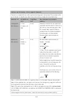 Preview for 244 page of Mindray uMEC10 Operator'S Manual