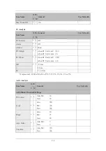 Preview for 250 page of Mindray uMEC10 Operator'S Manual