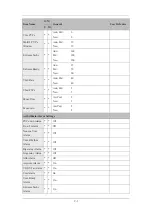 Preview for 251 page of Mindray uMEC10 Operator'S Manual