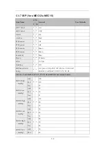 Preview for 256 page of Mindray uMEC10 Operator'S Manual