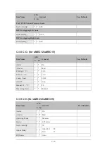 Preview for 258 page of Mindray uMEC10 Operator'S Manual