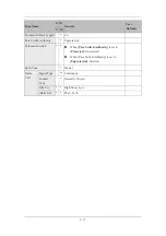 Preview for 265 page of Mindray uMEC10 Operator'S Manual