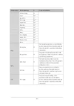 Preview for 268 page of Mindray uMEC10 Operator'S Manual