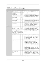 Preview for 269 page of Mindray uMEC10 Operator'S Manual