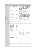 Preview for 270 page of Mindray uMEC10 Operator'S Manual