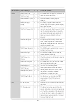 Preview for 271 page of Mindray uMEC10 Operator'S Manual