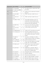 Preview for 272 page of Mindray uMEC10 Operator'S Manual