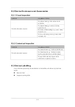 Preview for 276 page of Mindray uMEC10 Operator'S Manual