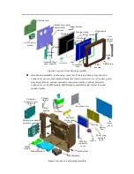 Preview for 9 page of Mindray uMEC10 Service Manual