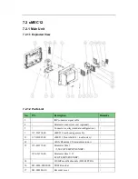 Preview for 28 page of Mindray uMEC10 Service Manual