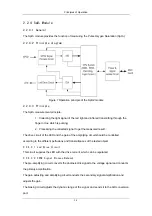 Preview for 21 page of Mindray VS-800 Service Manual