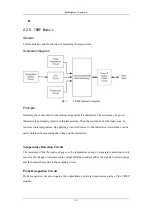 Preview for 24 page of Mindray VS-800 Service Manual