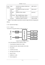 Preview for 26 page of Mindray VS-800 Service Manual