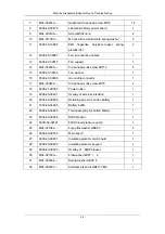 Preview for 43 page of Mindray VS-800 Service Manual