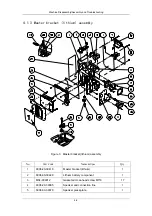 Preview for 44 page of Mindray VS-800 Service Manual