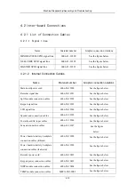 Preview for 52 page of Mindray VS-800 Service Manual