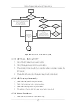 Preview for 57 page of Mindray VS-800 Service Manual