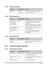 Preview for 173 page of Mindray VS 8A Operator'S Manual