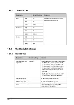 Preview for 182 page of Mindray VS 8A Operator'S Manual