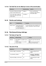 Preview for 188 page of Mindray VS 8A Operator'S Manual